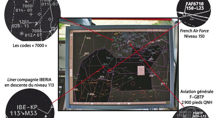 Photo d'un écran radar.